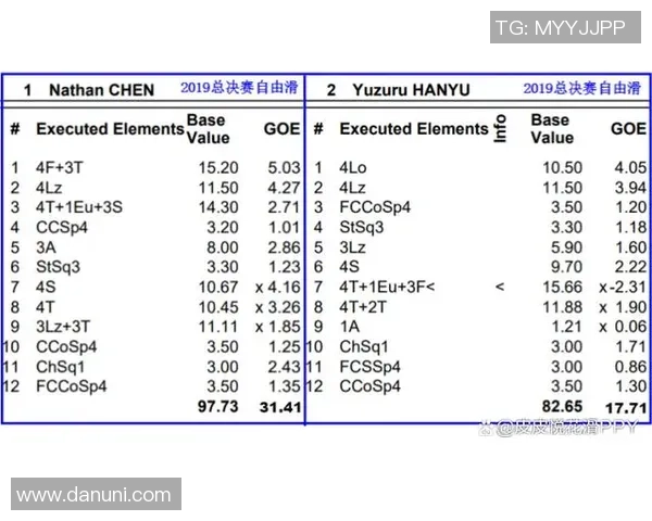 广州与广东的比赛比分揭晓精彩瞬间回顾与分析