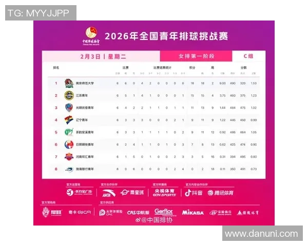 权威发布：2023年排球比赛选手实力与经验综合排行榜揭晓