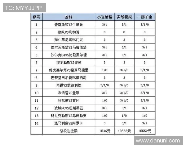 狂热与水星竞彩的对决分析与投注策略探讨